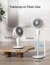 F1 Portable Air Circulation Fan